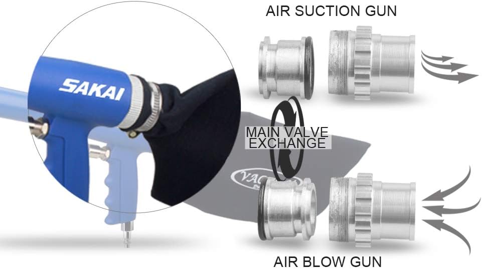 Sakai 2-in-1 air vacuum showing rotatable brush