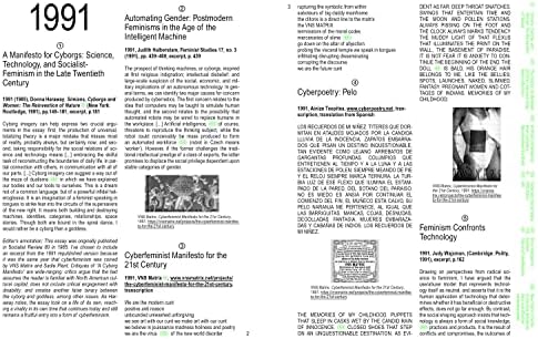 Cyberfeminism Index - Image 3