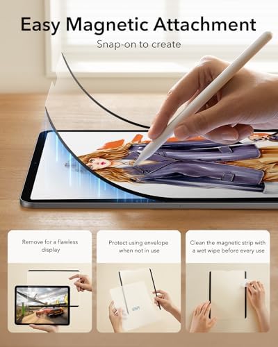 Protective storage envelope for ESR magnetic film