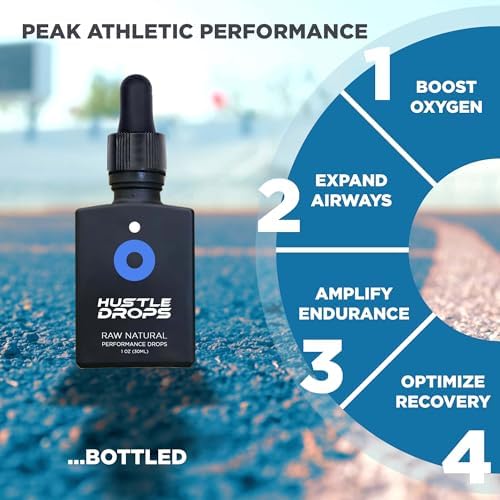 Side profile of Drop Fx Hustle Drops respiratory supplement