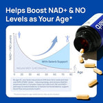 Authentic USA imported Selerb NAD Plus bottle for men