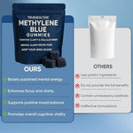 TrueHealthic cognitive support gummies nutrition label