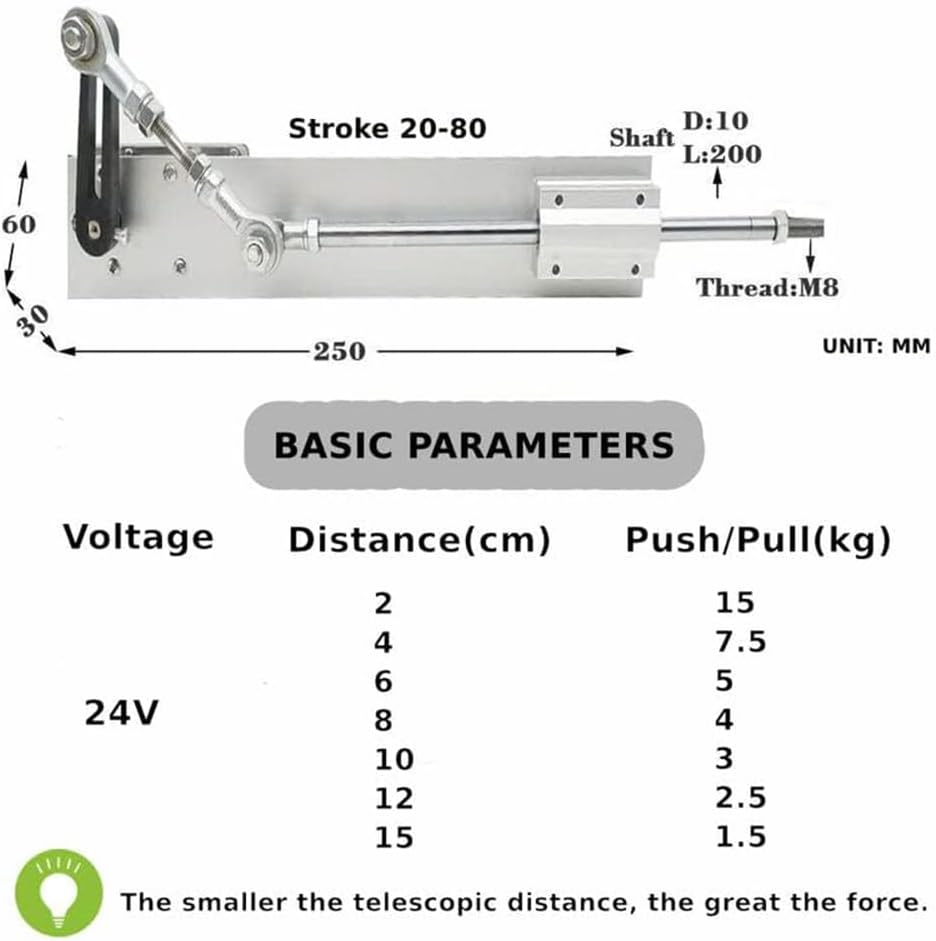 Complete packaging kit of VQP DIY linear actuator components