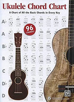 Alfred's Ukulele Chord Chart: A Chart of All the Basic Chords in Every Key, Chart - Image 2