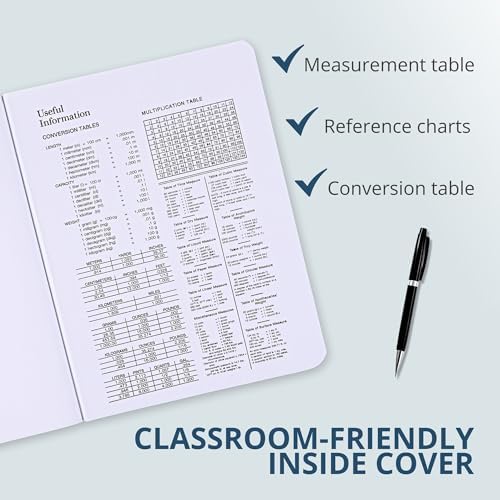 Roaring Spring Hard Cover Composition Book, 9 3/4 x 7 1/2, Unruled, 100 sheets - Image 5