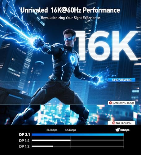 VESA certified 16K DisplayPort wire displayed alongside a gaming setup graphic