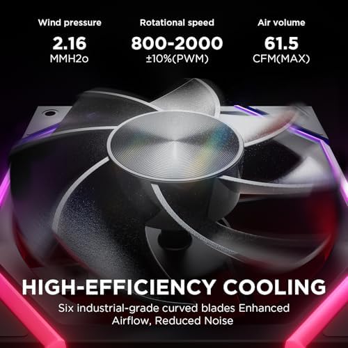 Side profile view illustrating the twenty-five millimeter thickness and rubber anti vibration dampening pads of the AsiaHorse fan.