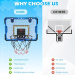 Close up of Maysida mini basketball hoop spring loaded rim