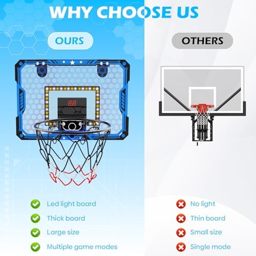 Close up of Maysida mini basketball hoop spring loaded rim