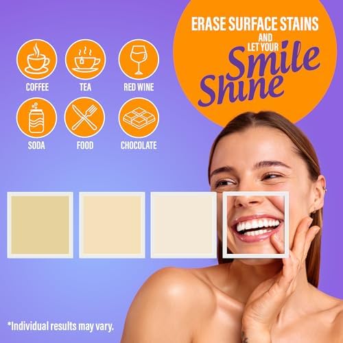 User demonstrating the GuruNanda teeth whitening kit comfort fit