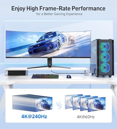 Cable Matters 8K HDMI cable 6.6 feet packaging and length visualization