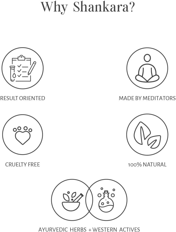Shankara skincare cleanser bottle next to botanical ingredients