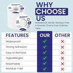 Latex free hypoallergenic surgical tape rolls for sensitive skin dressing protection