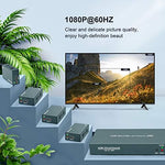 Steetek electronic signal splitter setup showing single power adapter configuration for multi screen viewing