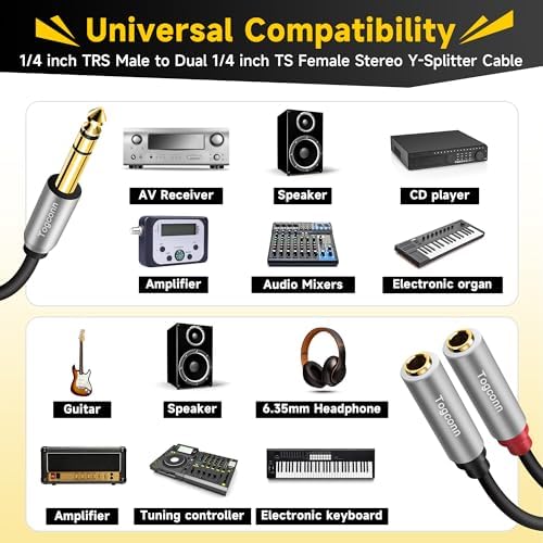 Side profile of Togconn audio splitter cable