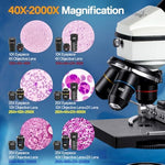 Close up of Maxlapter microscope objective lenses