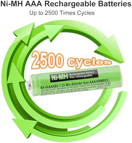 Eco-friendly triple-A rechargeable batteries displayed next to a compatible landline handset.