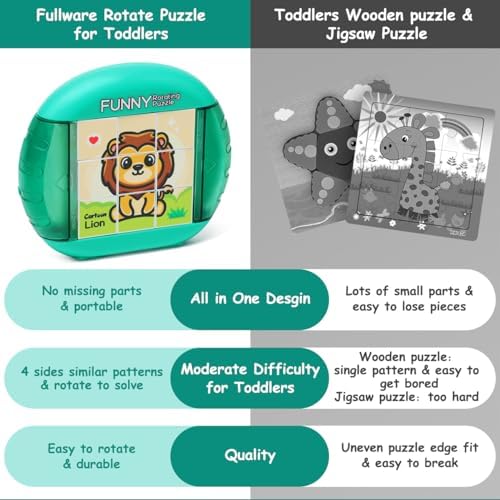 Authentic imported kids puzzle packaging details showing suitability for children age three and above