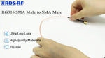 Professional packaging of XRDS -RF antenna cable set