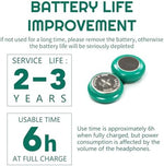LeeCrynoid digital headphone replacement battery pack showcasing the compact dual cell structure
