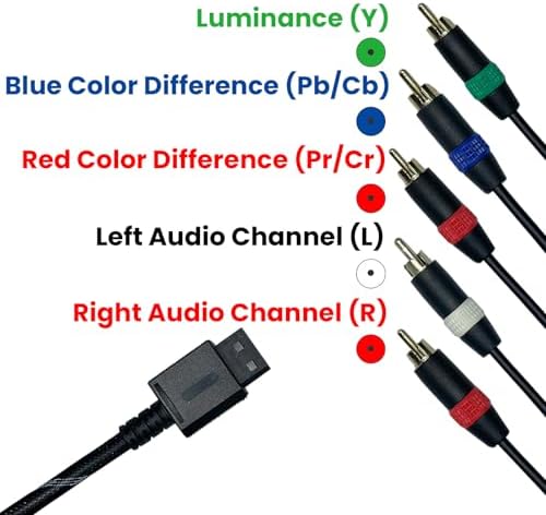Five male RCA plugs colored green blue red white and red for television installation.