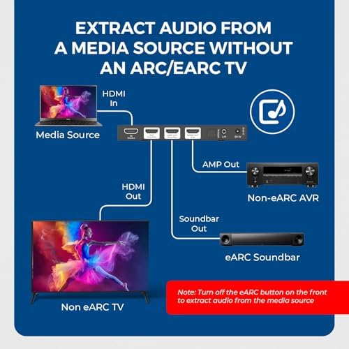 OREI 8K audio converter top angle showcasing the clear branding and advanced EDID management switch layout