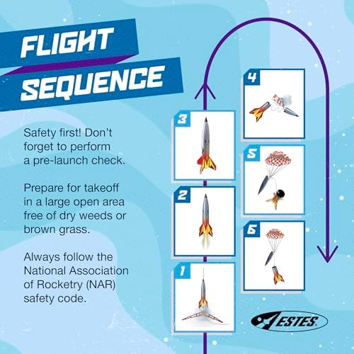 Estes Big Daddy Flying Model Rocket Kit - Image 7