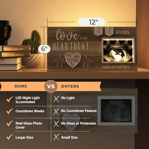 Back view of the illuminated ultrasound picture frame highlighting the sturdy easel stand and wall hanging hardware.
