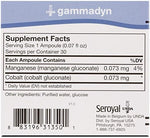 Close up of Unda Gammadyn Mn-Co liquid ampoules packaging