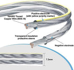Close up of transparent flat wire and polarity markers
