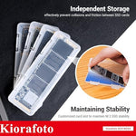 Kiorafoto protective M.2 2280 NVMe solid state drive holder showing slim and compact design.