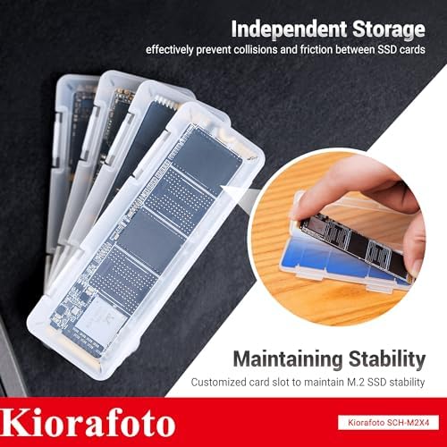 Kiorafoto protective M.2 2280 NVMe solid state drive holder showing slim and compact design.