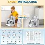 IvyWind potty seat with step stool being utilized as a standalone bathroom step stool for toddler sink access.