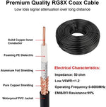 Close up of Mookeerf RG8X low loss cable connector
