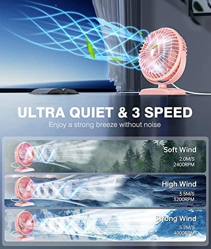 Compact quiet mini personal fan showing the single button speed control on the rear side