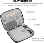 Water-resistant electronic accessory organizer case showing the double zipper closure.