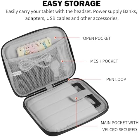 Water-resistant electronic accessory organizer case showing the double zipper closure.
