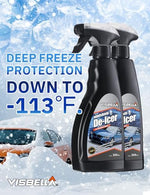 Close up of frozen vehicle wiper blade treated with extreme cold deicer