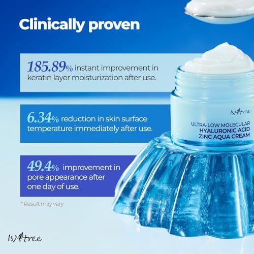 Back of Isntree product packaging with ingredient details