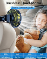 Independent 3-speed control buttons on the rear of the DICMKY headrest fan.