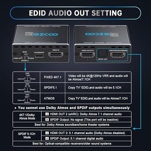 Authentic ROFAVEZCO HDMI audio converter showing EDID management switches