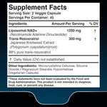 Wellness Labsrx 90 count veggie capsules packaging
