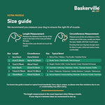 Secure strapping system on Baskerville Ultra dog muzzle