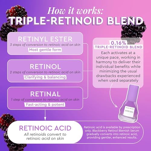 Glow Recipe Blackberry Retinol Serum 30ml packaging box