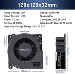 Wathai high airflow centrifugal cooling fan highlighting the XH2.54 2-pin connector and cable