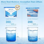 Leak proof moisture eliminator for closet and bathroom use