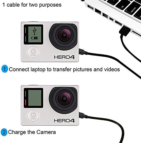 Close up view of the Mini B connector plug on the black camera wire