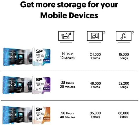 Waterproof and shockproof demonstration layout featuring the Silicon Power Superior Pro storage card.