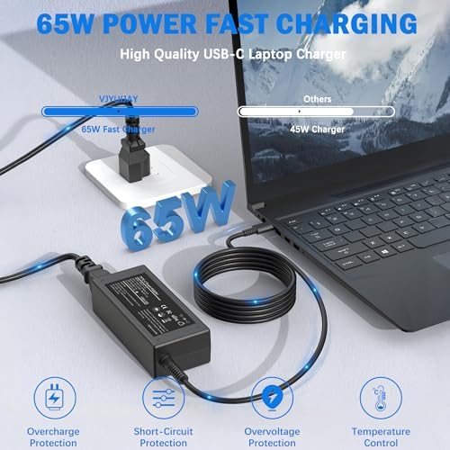 TruAI universal power adapter model SMESCL-01 showing safety certifications including CE and RoHS print