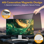 High performance composite anti scratch privacy filter protecting a 27 inch office desktop screen